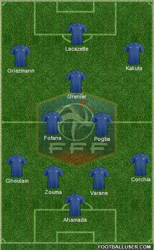 France Formation 2012