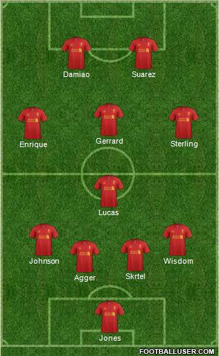 Liverpool Formation 2012