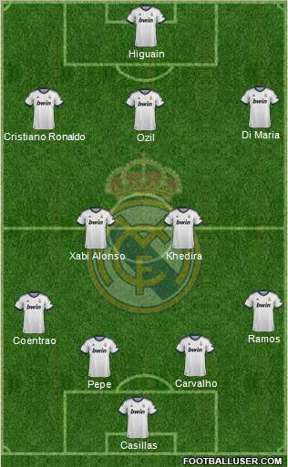 Real Madrid C.F. Formation 2012