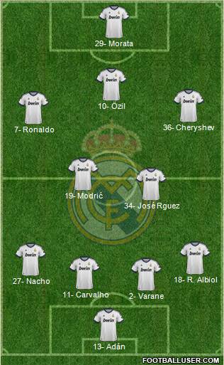 Real Madrid C.F. Formation 2012