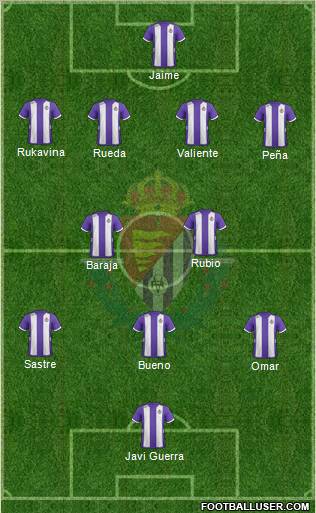 R. Valladolid C.F., S.A.D. Formation 2012