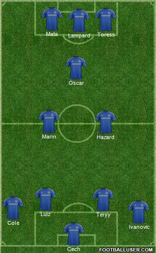 Chelsea Formation 2012