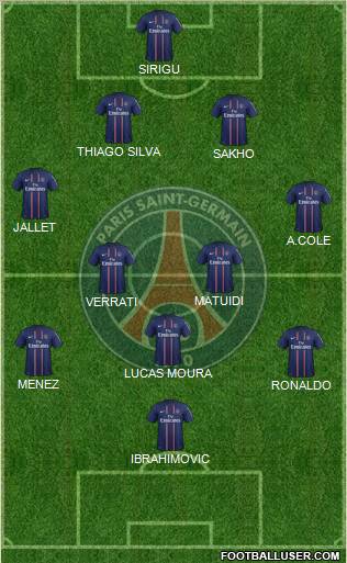 Paris Saint-Germain Formation 2012
