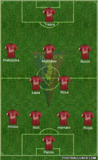 Pogon Szczecin Formation 2012