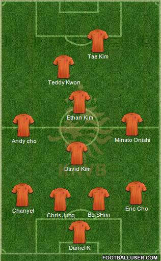 Holland Formation 2012