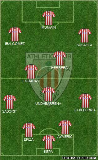 Athletic Club Formation 2012