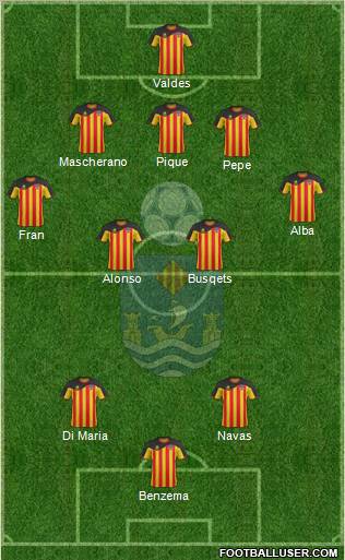 Villajoyosa C.F. Formation 2012