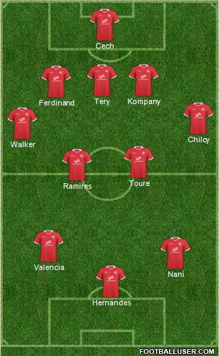 Accrington Stanley Formation 2012