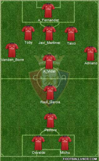 C. At. Osasuna Formation 2012