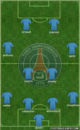 Paris Saint-Germain Formation 2012