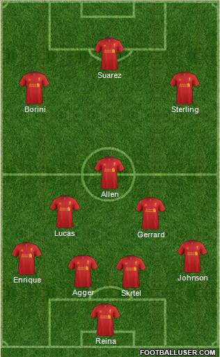 Liverpool Formation 2012