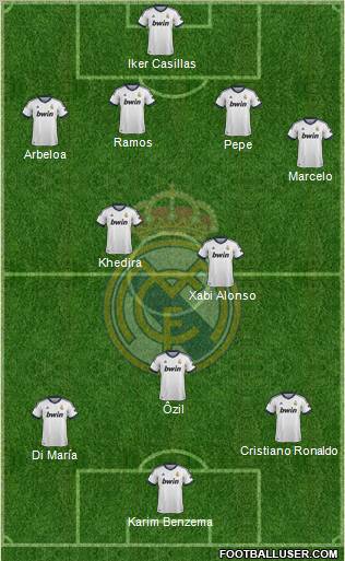 Real Madrid C.F. Formation 2012