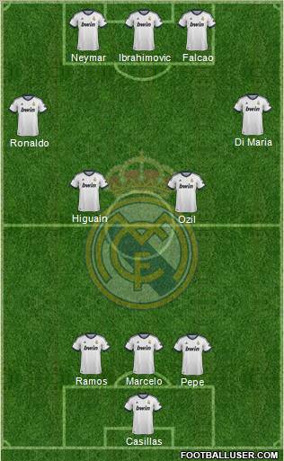 Real Madrid C.F. Formation 2012