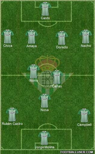 Real Betis B., S.A.D. Formation 2012