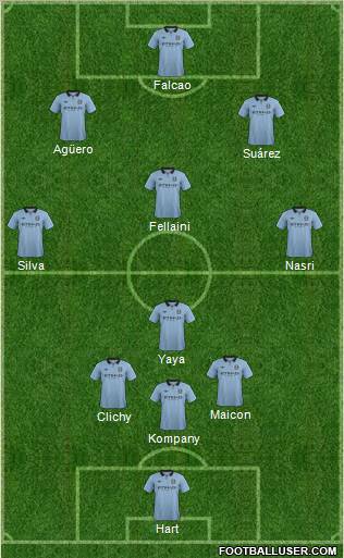 Manchester City Formation 2012