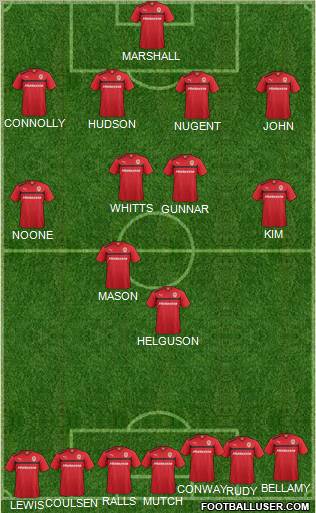 Cardiff City Formation 2012