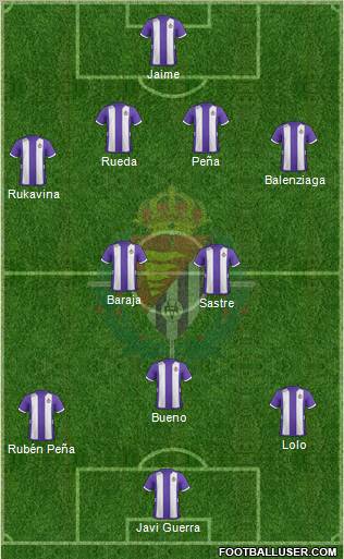 R. Valladolid C.F., S.A.D. Formation 2012