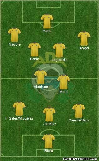 A.D. Alcorcón Formation 2012