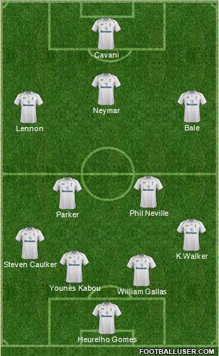 Tottenham Hotspur Formation 2012