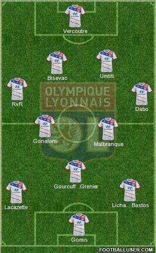 Olympique Lyonnais Formation 2012