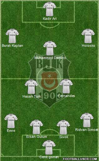 Besiktas JK Formation 2012