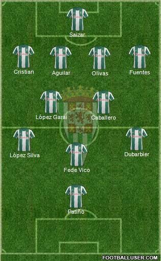 Córdoba C.F., S.A.D. Formation 2012