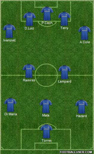 Chelsea Formation 2012