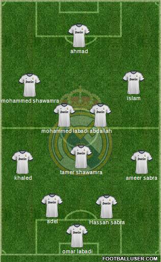 Real Madrid C.F. Formation 2012