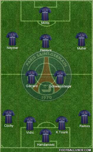 Paris Saint-Germain Formation 2012