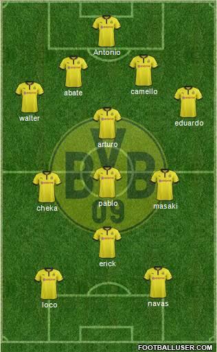 Borussia Dortmund Formation 2012