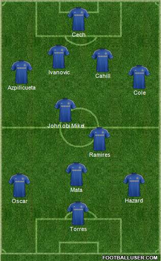 Chelsea Formation 2012