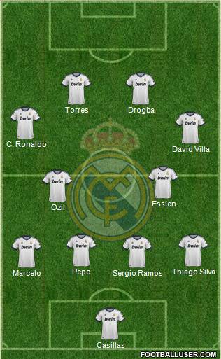 Real Madrid C.F. Formation 2012