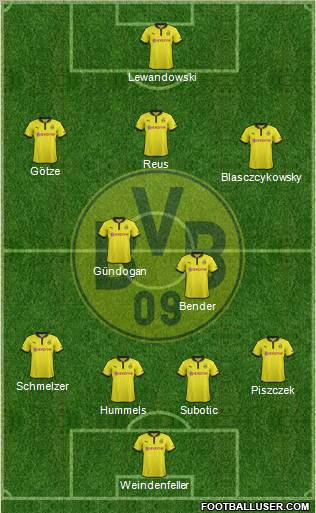 Borussia Dortmund Formation 2012