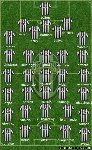Juventus Formation 2012