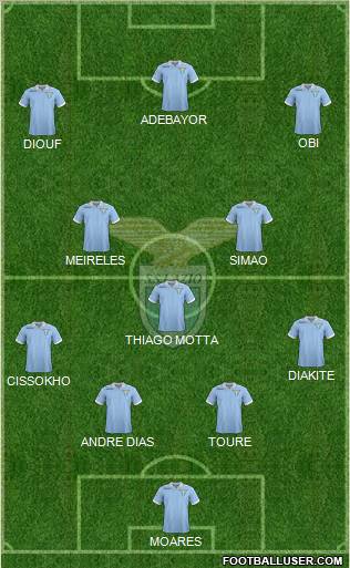 S.S. Lazio Formation 2012