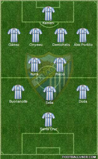 Málaga C.F., S.A.D. Formation 2012