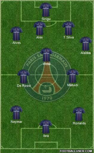 Paris Saint-Germain Formation 2012