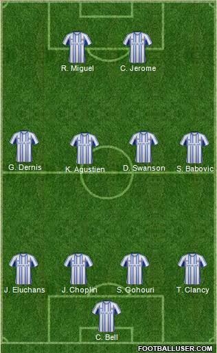 Kilmarnock Formation 2012