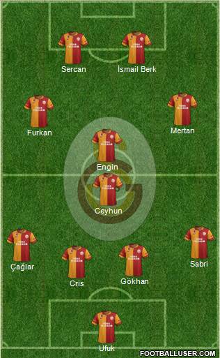Galatasaray SK Formation 2012