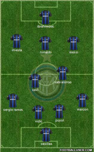 F.C. Internazionale Formation 2012