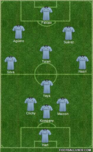 Manchester City Formation 2012