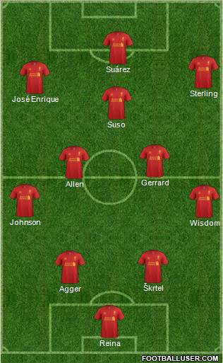 Liverpool Formation 2012
