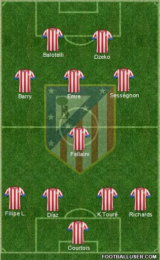 C. Atlético Madrid S.A.D. Formation 2012
