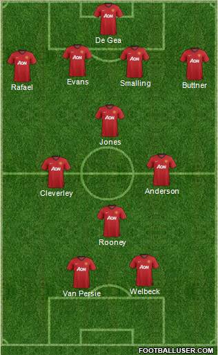 Manchester United Formation 2012