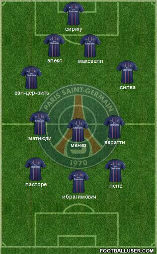 Paris Saint-Germain Formation 2012