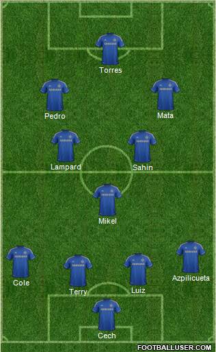 Chelsea Formation 2012