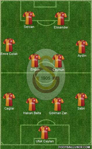 Galatasaray SK Formation 2012