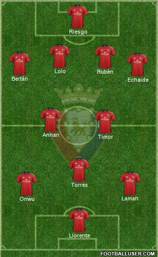 C. At. Osasuna Formation 2012