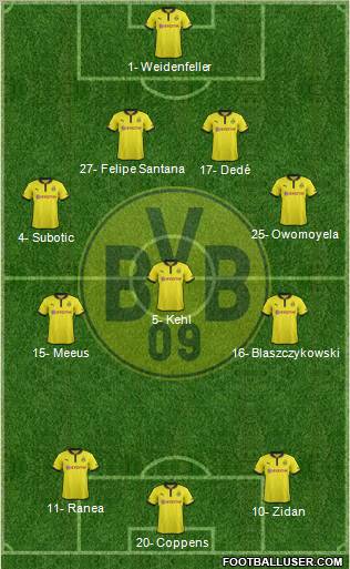 Borussia Dortmund Formation 2012