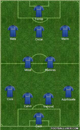 Chelsea Formation 2012
